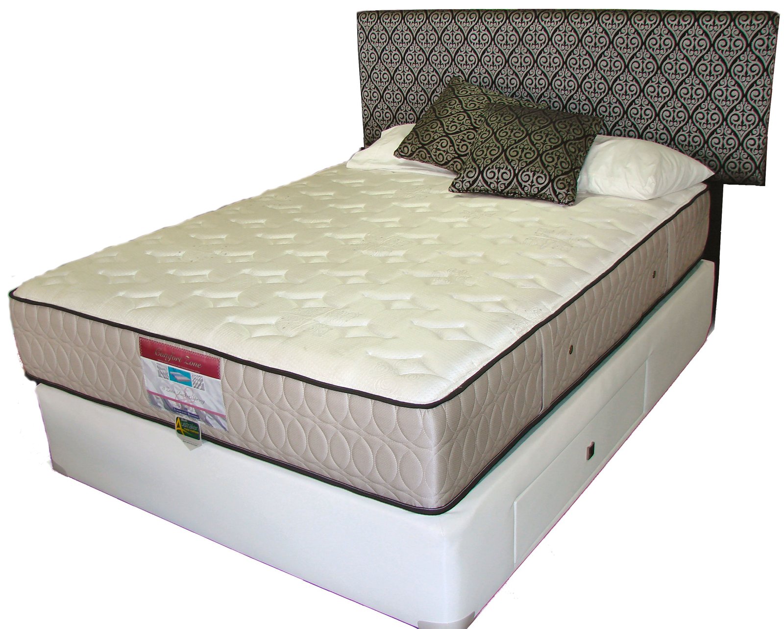 comfort zone 12 inch premier mattress