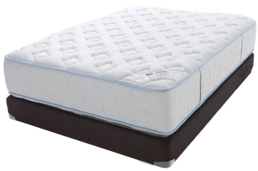 Supercraft Bedding – Beds and Mattresses