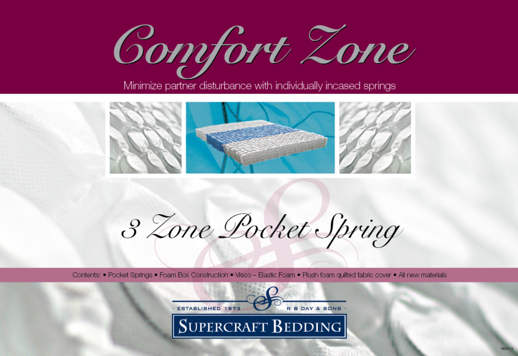 Comfort Zone Mattress Supercraft Bedding